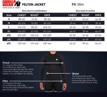 Load image into Gallery viewer, Felton Jacket - Gray/Black